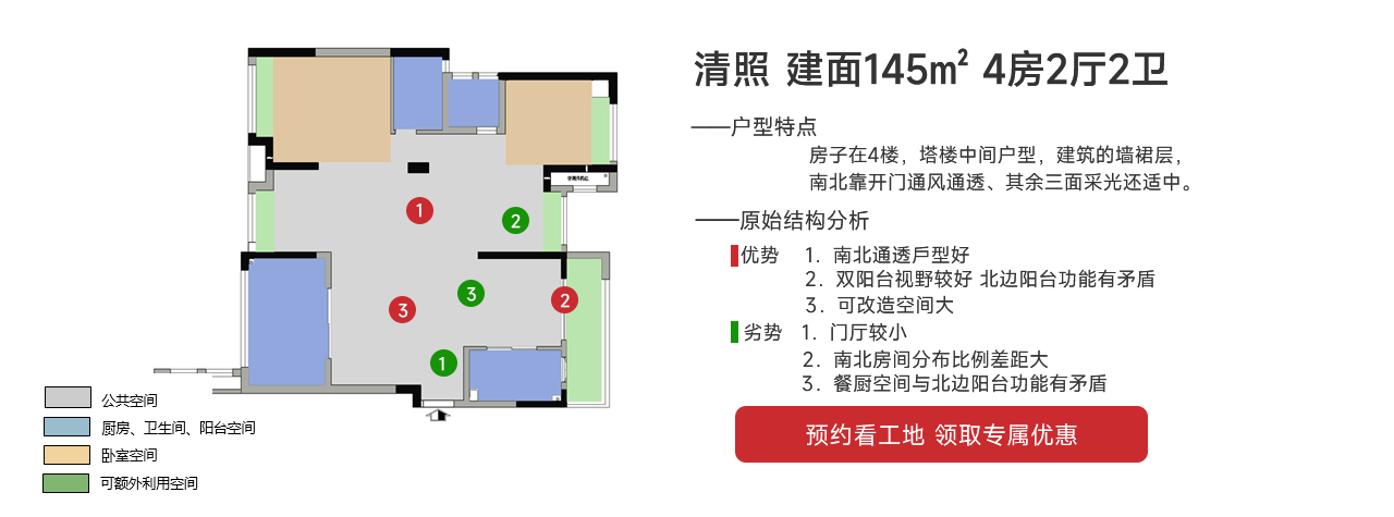 中交建發•鬆雅院清照 建麵145㎡