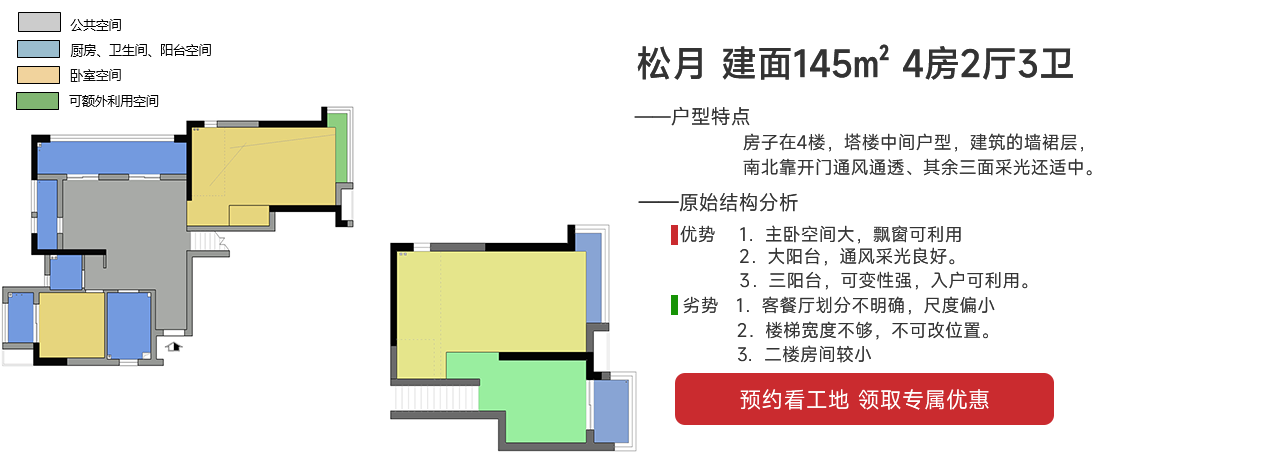 中交建發•鬆雅院鬆月 建麵145㎡ 