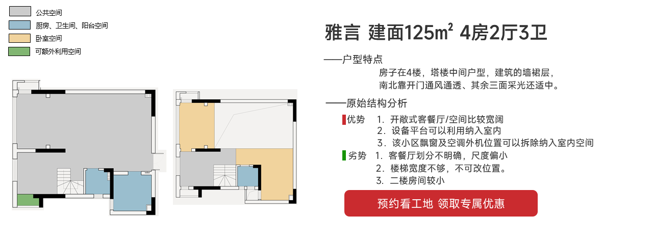 中交建發•鬆雅院雅言 建麵125㎡ 