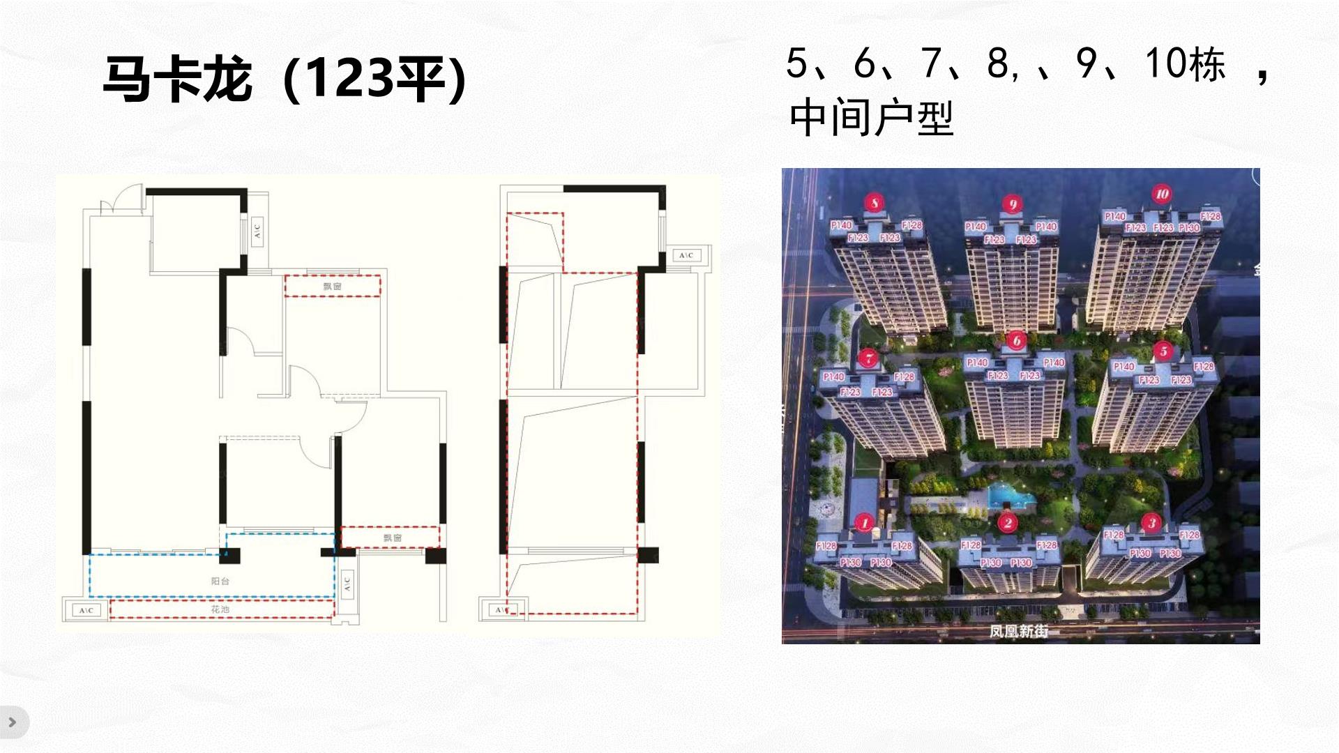 融冠蜜城 馬卡龍 123㎡