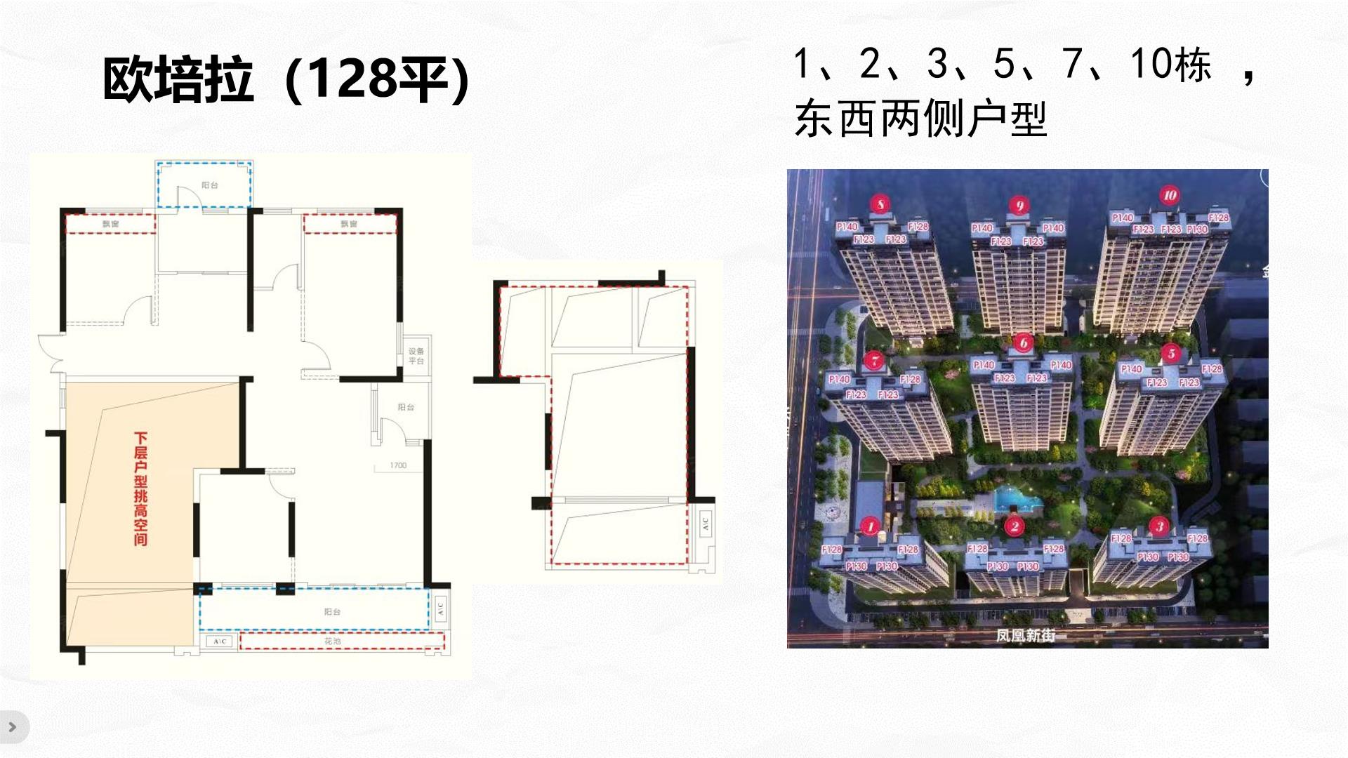 融冠蜜城 歐培拉 128㎡