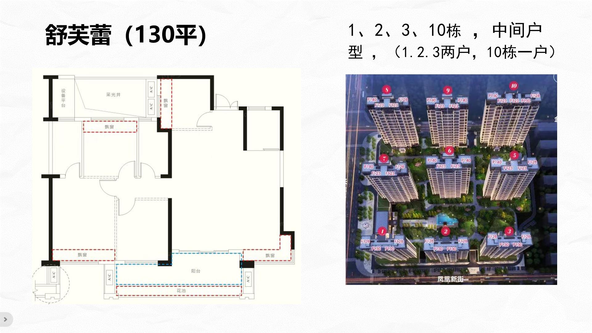 融冠蜜城 舒芙蕾 130㎡